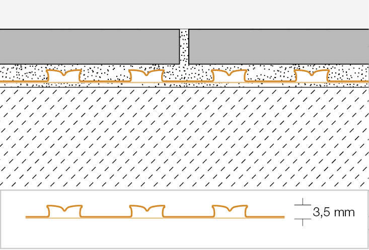 Új geometriájú Schlüter®-DITRA feszültségmentesítő, vízszigetelő lemez Új geometriájú Schlüter®-DITRA feszültségmentesítő, vízszigetelő lemez